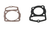 Set di guarnizioni per cilindro Brixton OEM