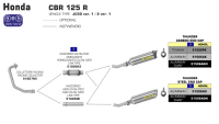 Catalizzatore Arrow