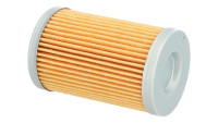 Ölfilter OEM Level Ölfilter OEM Level