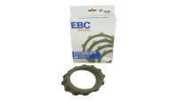 Set frizione EBC