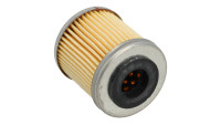 Filtro dell'olio Aprilia OEM Filtro dell'olio Aprilia OEM